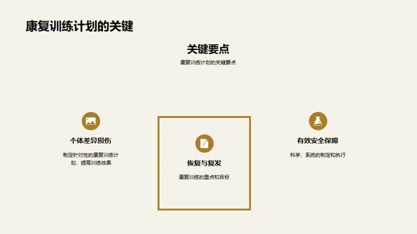 运动员受伤后的康复训练