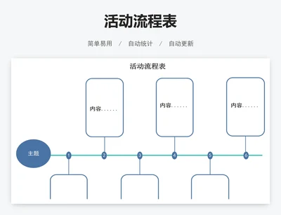 活动流程表