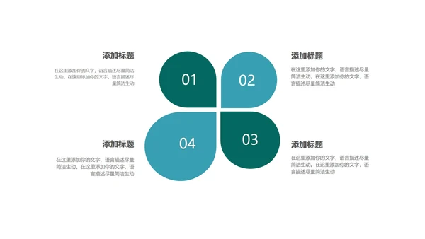 绿色黑板学校教育培训规划PPT模板