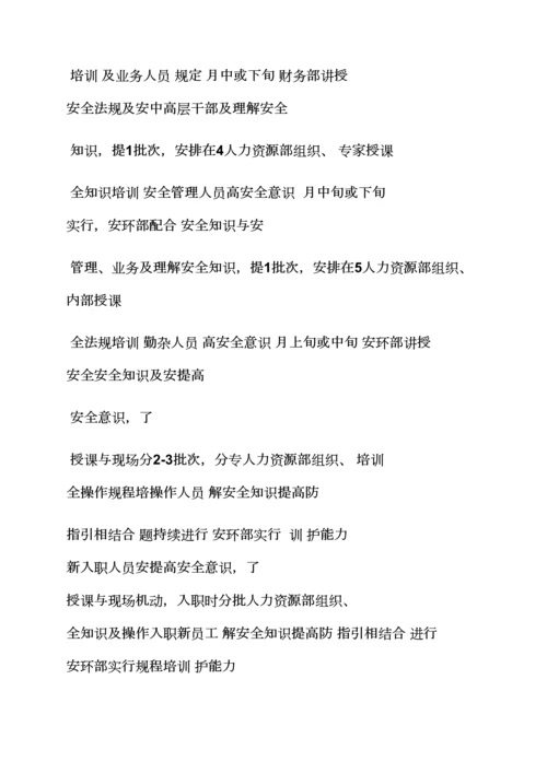 教育叙事之教育培训专题方案范文.docx
