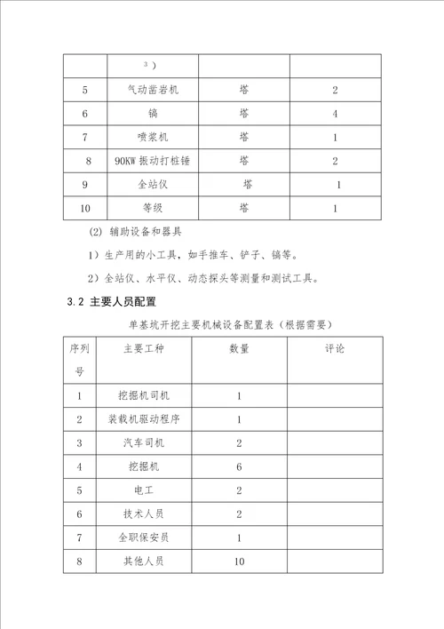 白沙河大桥深基坑专项施工方案