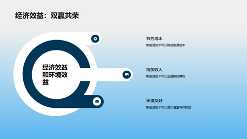 新能源技术的全面揭秘