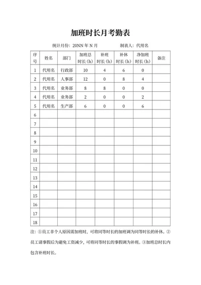 员工加班时长月考勤表word模板