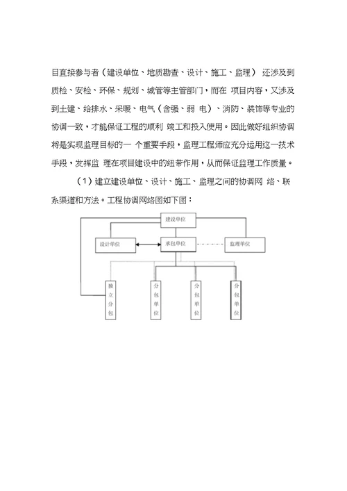 监理目标实现的保证措施