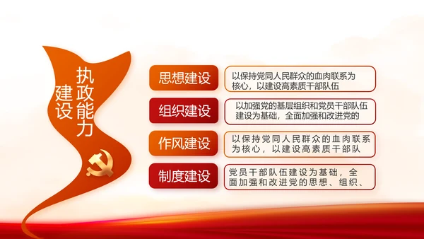 党支部党史学习教育党课动态PPT