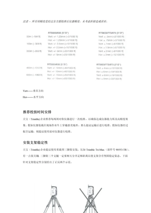 天宝RTS系列全站仪说明指导书.docx