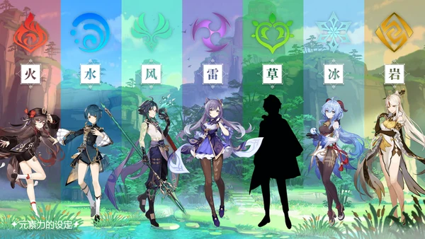 原神游戏动漫通用PPT模板