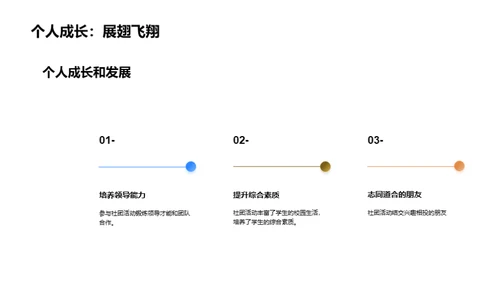 社团活动，锻造精彩