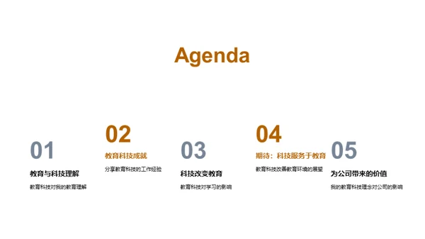 科技融入教育
