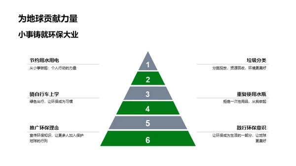 守护绿色星球