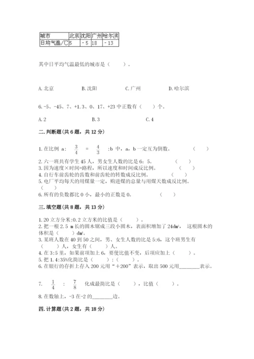 北师大版六年级下册数学期末测试卷【夺冠系列】.docx