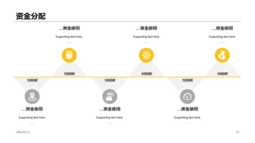 多色商务工作总结商业计划书PPT案例