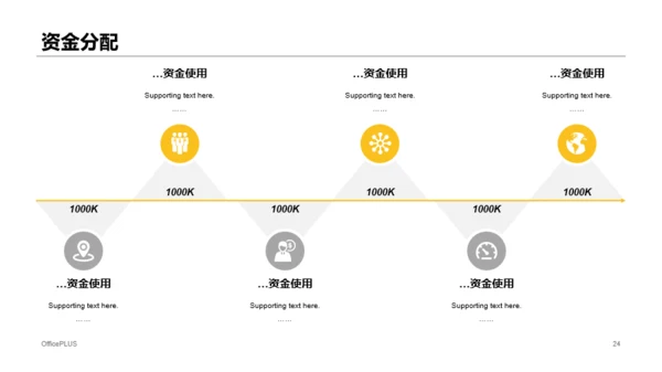 多色商务工作总结商业计划书PPT案例
