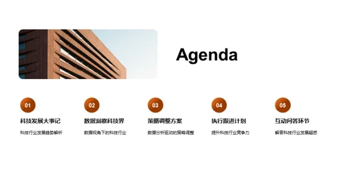 科技行业全览