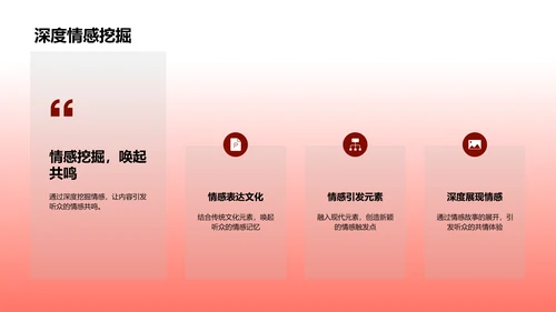 春节主题内容策略