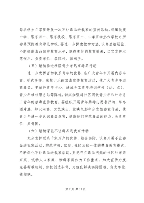 辨毒禁毒宣传工作方案.docx