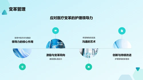 蓝色商务风国际护士日PPT模板