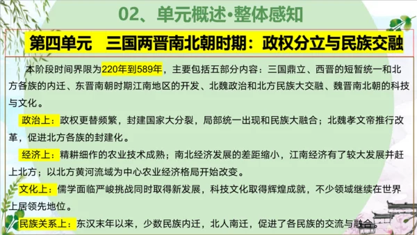 第四单元 三国两晋南北朝时期：政权分立与民族交融（复习课件）-2023-2024学年七年级历史上学期