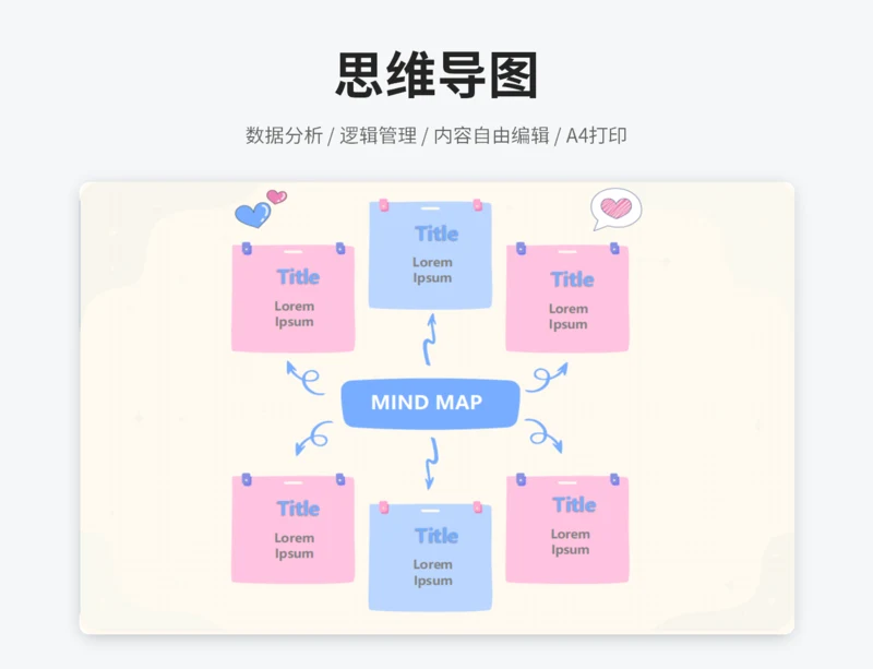 思维导图