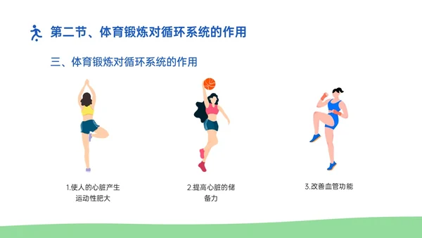 蓝绿插画卡通风体育与健康知识说课PPT模板