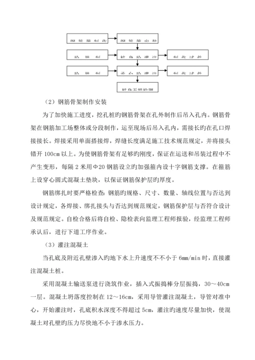 后张法预应力混凝土梁桥综合施工专题方案.docx