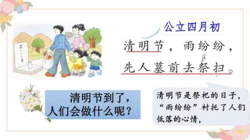 识字2 传统节日（第二课时）课件