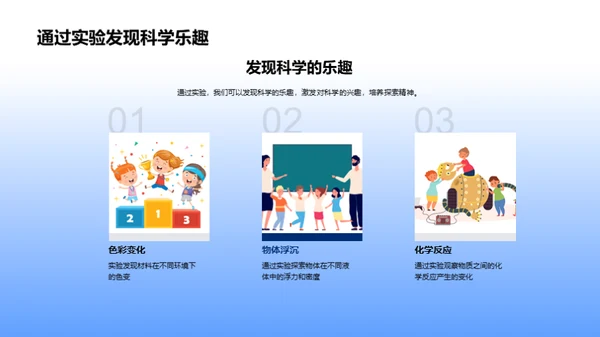 探索科学实验