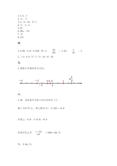 青岛版六年级数学下学期期末测试题及参考答案【培优b卷】.docx