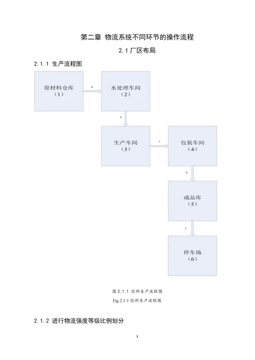 物流实训课程设计-饮料制造企业设施规划与物流分析毕业论文.docx