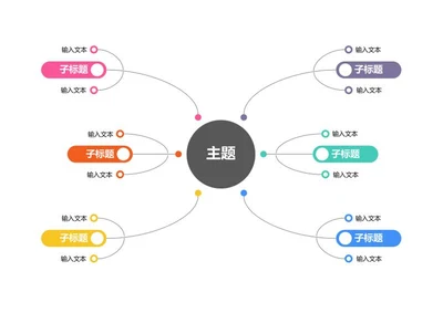 思维导图-缤纷星球横版思维导图
