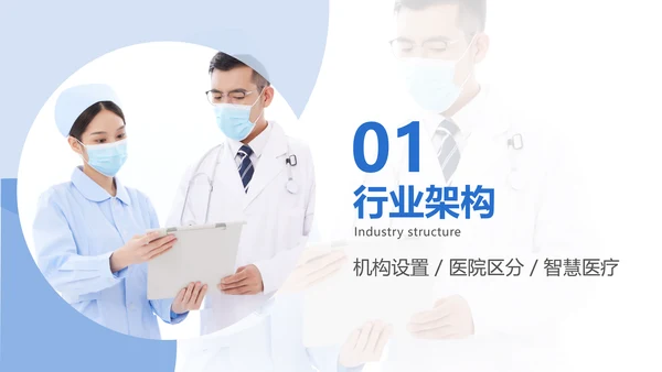 商务简约风医疗基础操作培训