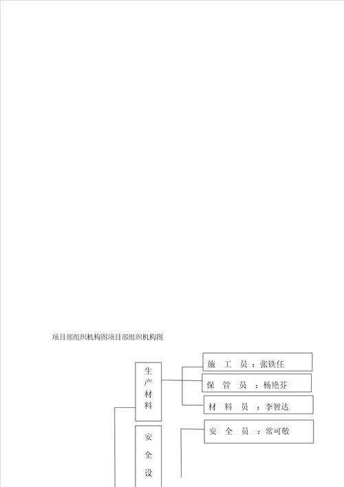 奥体施工组织设计框架