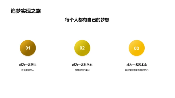 小学往事回味录