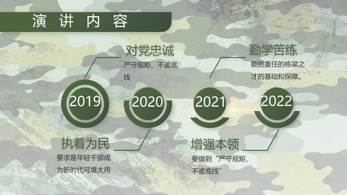 迷彩风退伍老兵拥军计划动态PPT模板
