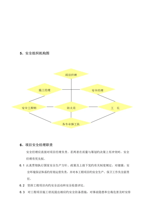 优质建筑综合施工安全重点技术重点规划.docx