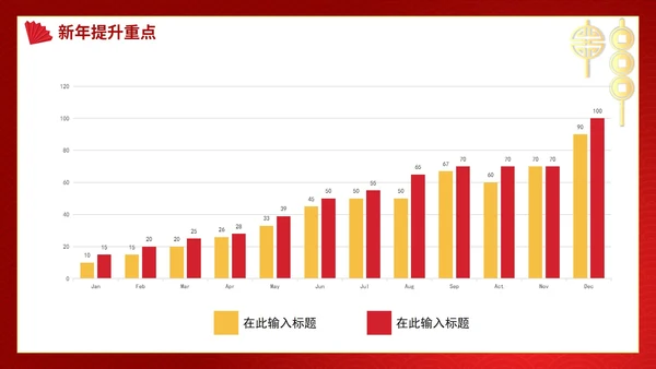 红色渐变手绘兔年新年计划工作总结PPT模板