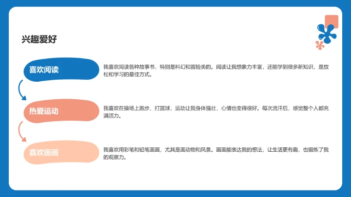 小学生新生自我介绍PPT模板