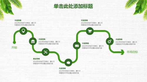 绿叶年度工作总结通用PPT模板