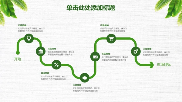 绿叶年度工作总结通用PPT模板