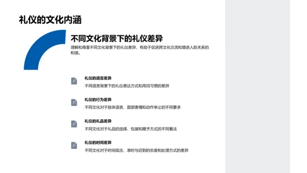 文化礼仪解析讲座PPT模板