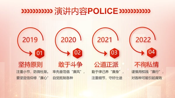 红色大气公安警察工作总结计划PPT