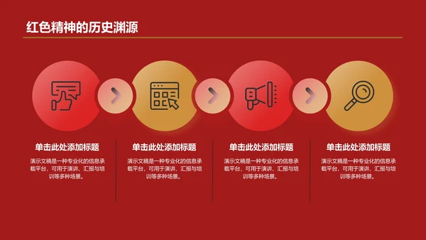 红色精神
学习班会PPT