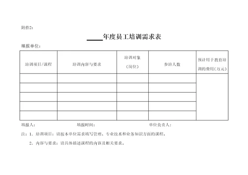 学习培训管理办法