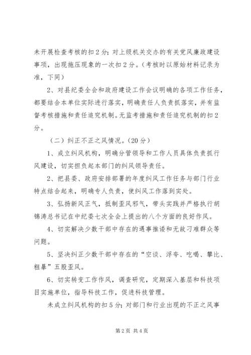 科术局党支部党风廉政责任书 (2).docx