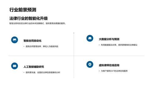 法务新篇 智慧引领