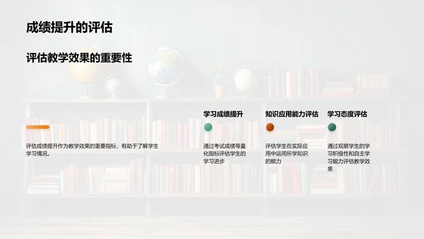 教学创新与学习提升