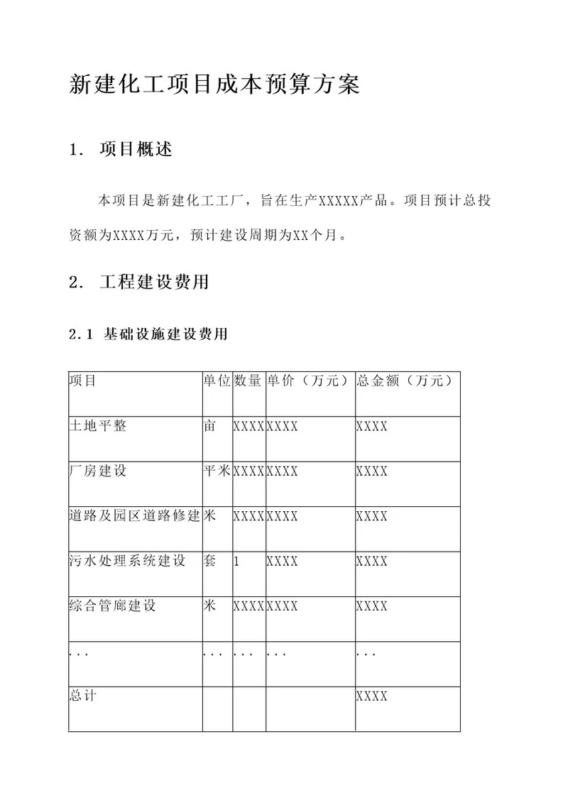 新建化工项目成本预算方案