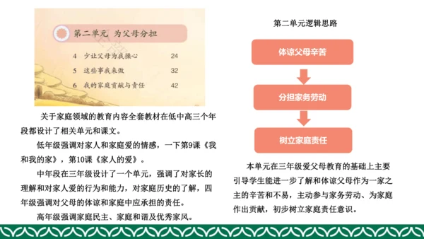 统编版四年级上册道德与法治教材解析