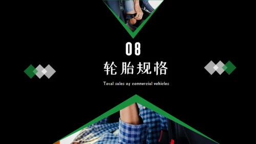 商务风新能源汽车市场分析通用PPT模板