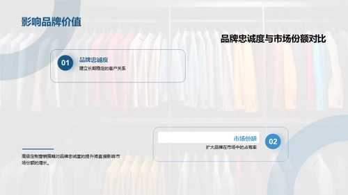 定制之道